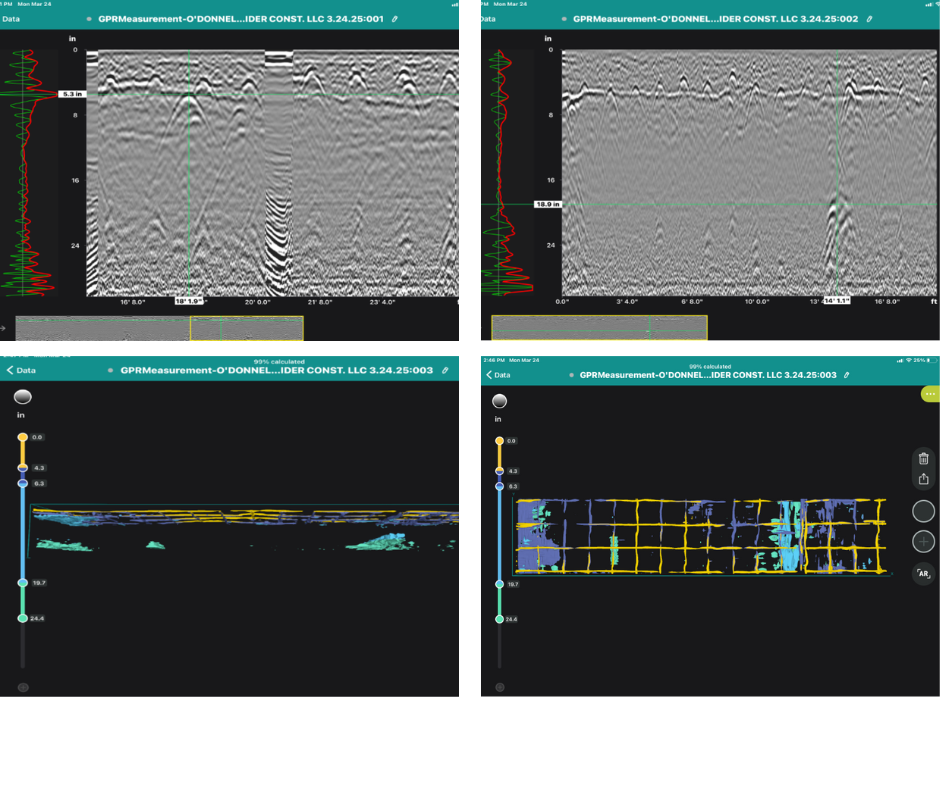 GPR scan result