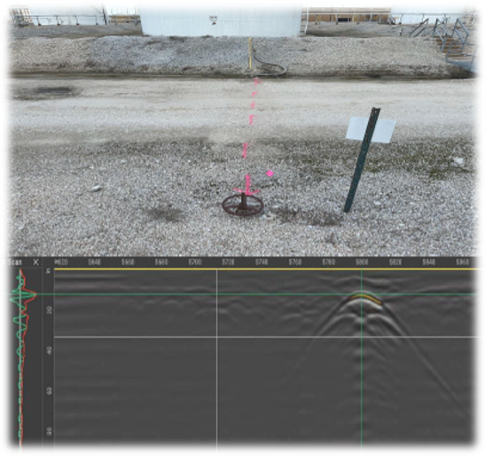 GPR scan result